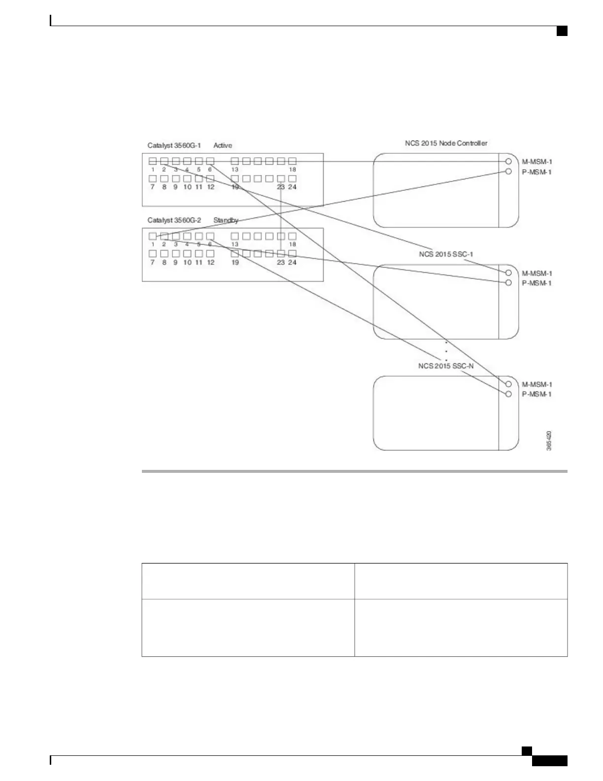 Page #443 background image