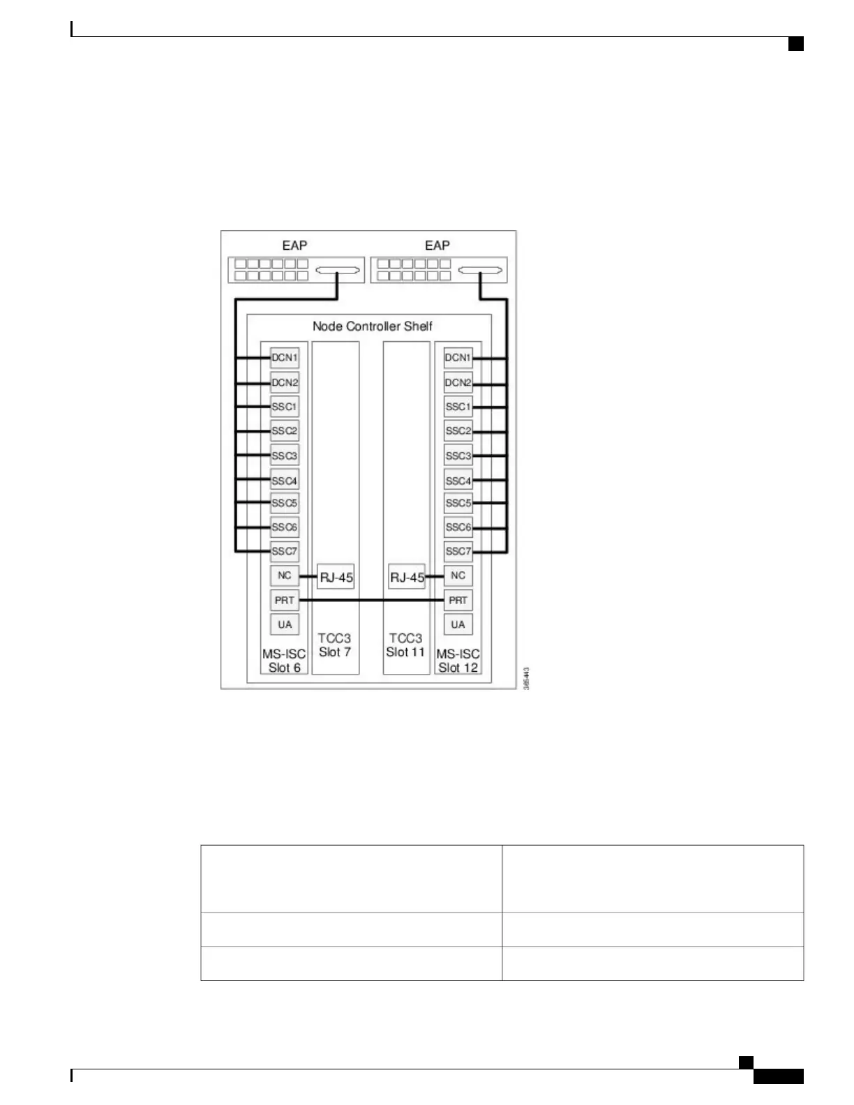 Page #445 background image