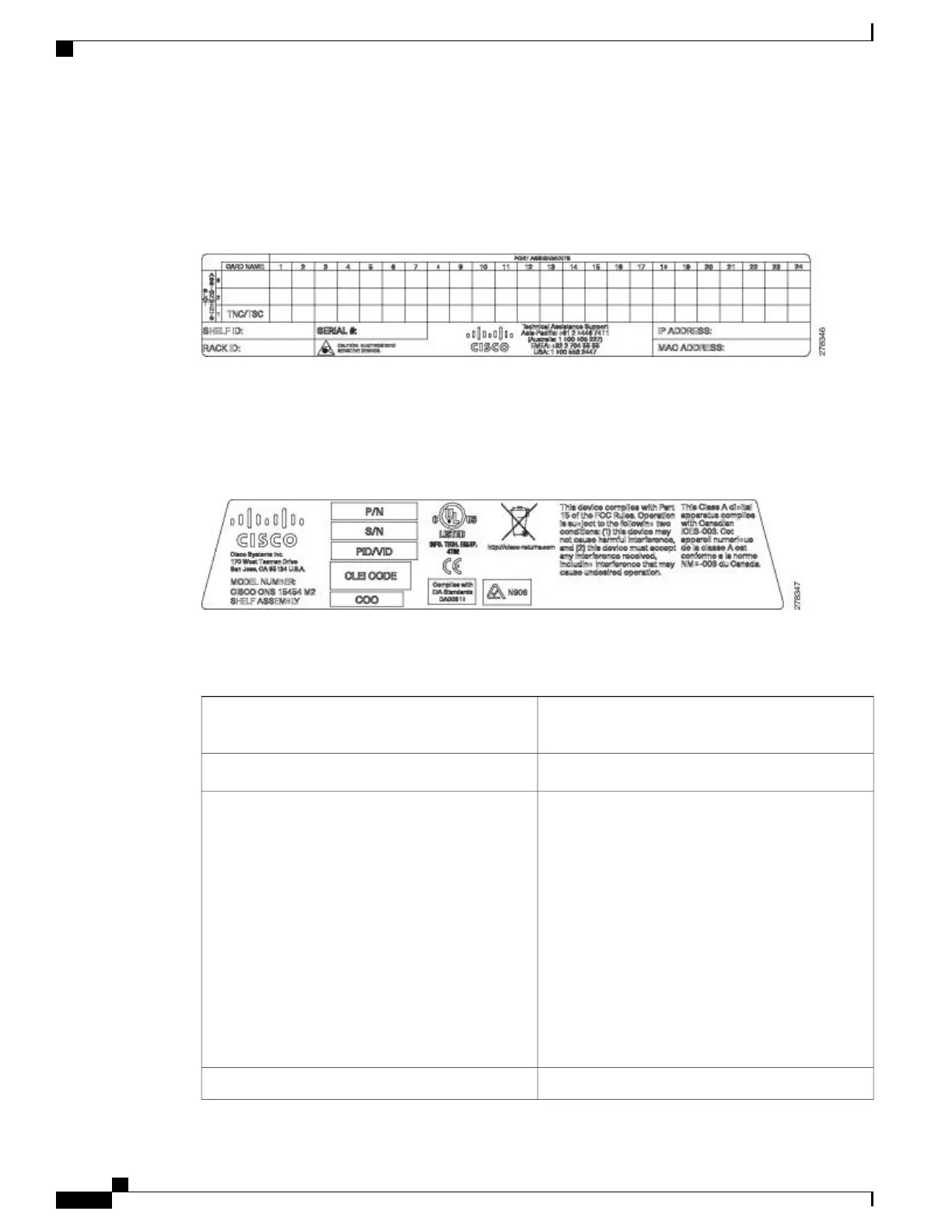 Page #136 background image