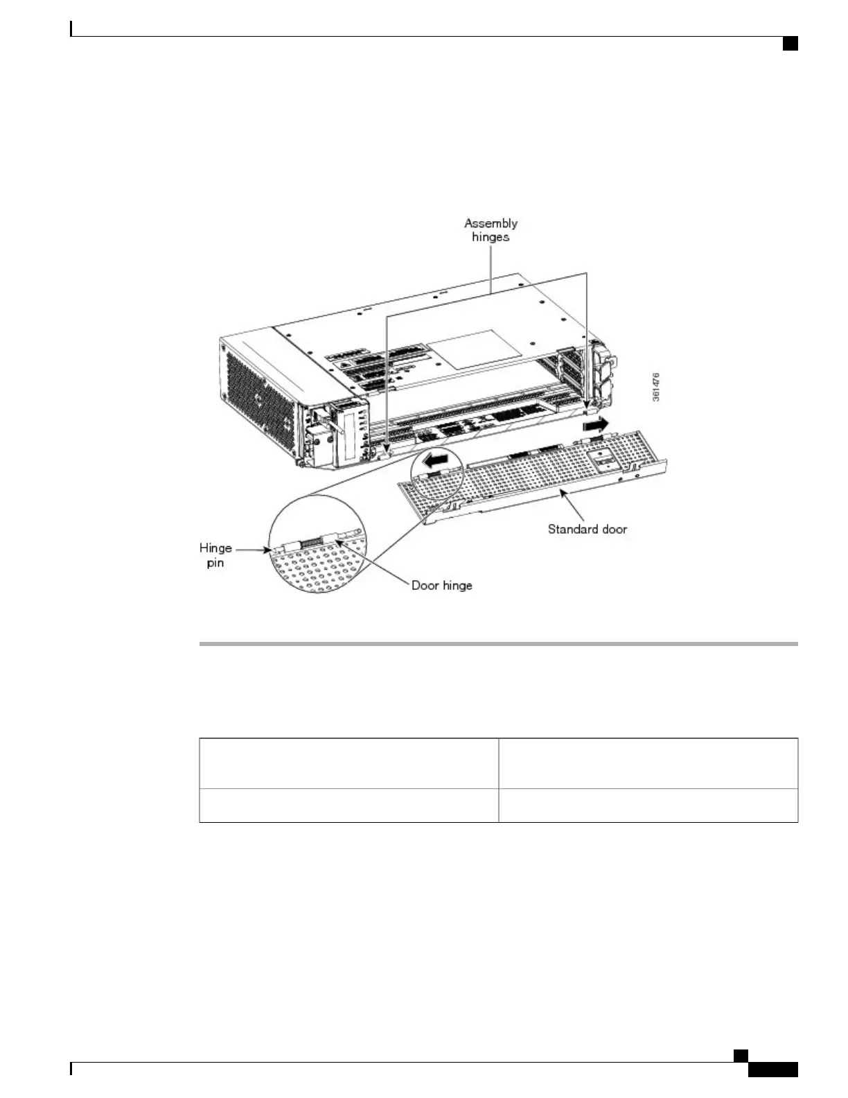 Page #143 background image
