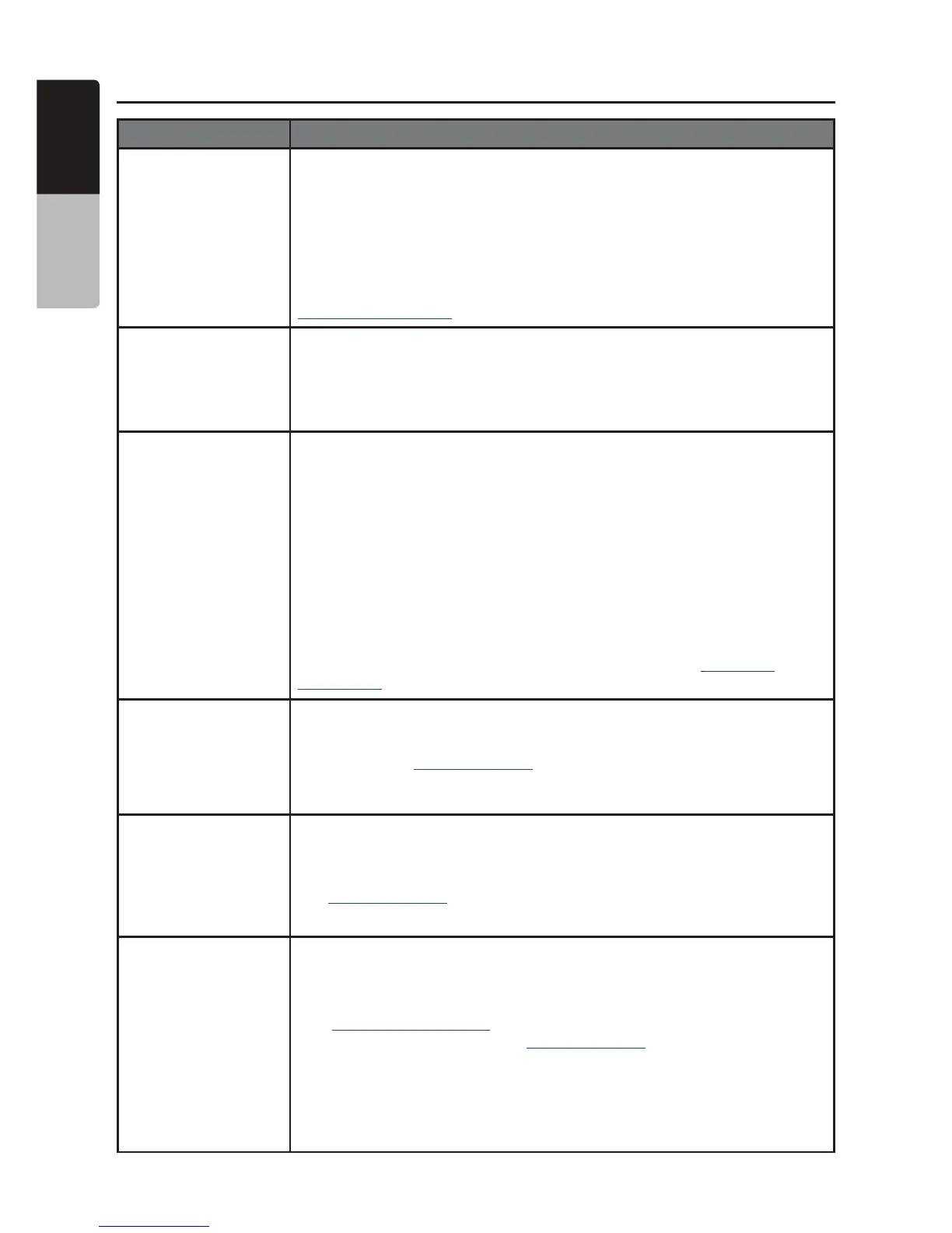 Page #95 background image