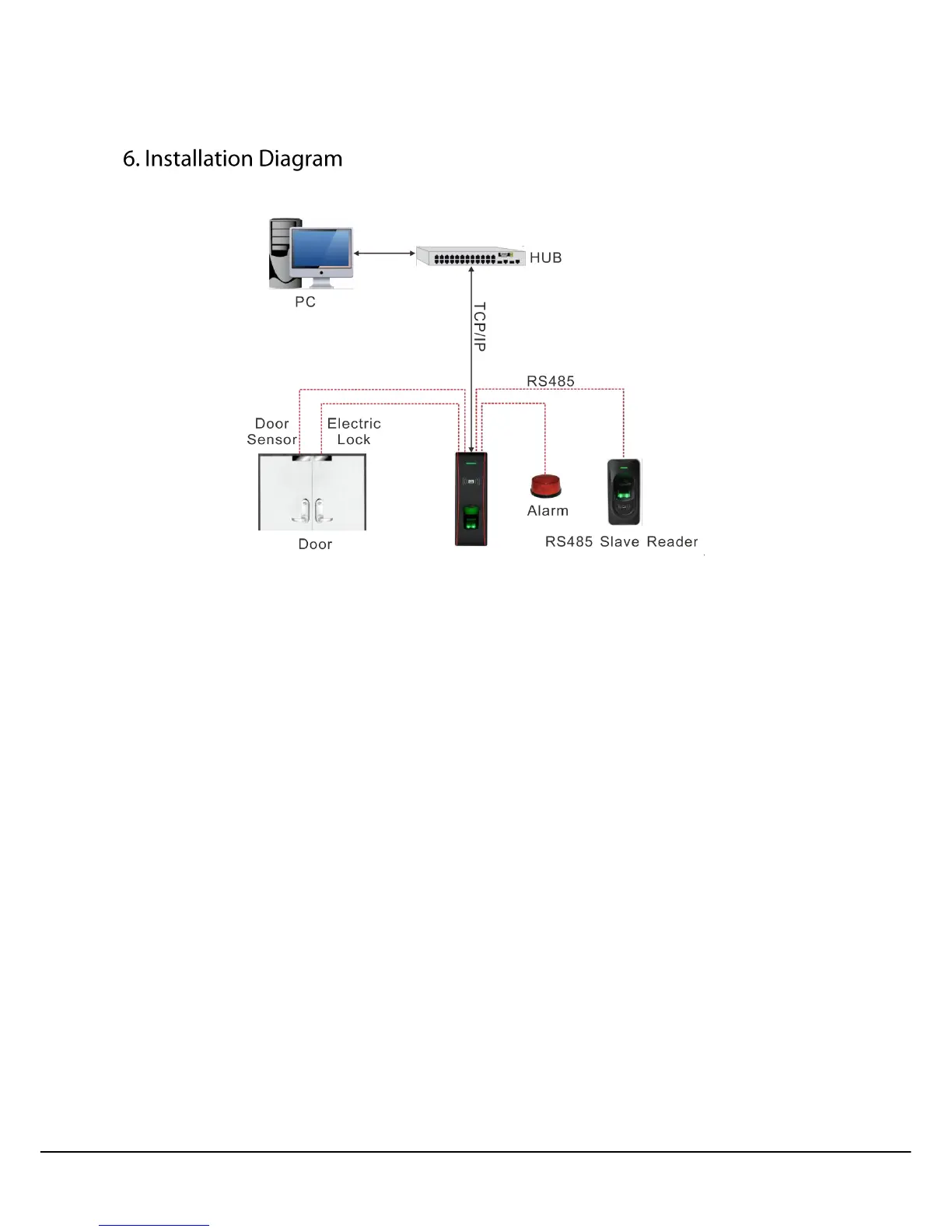 Page #10 background image