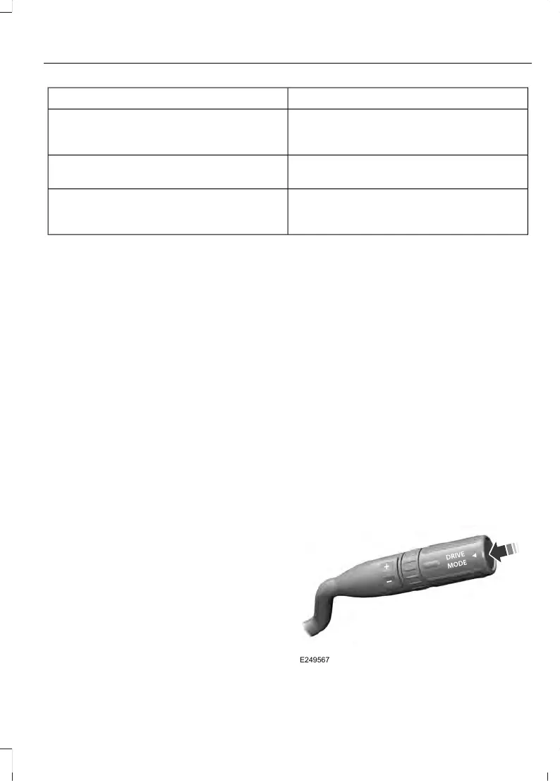 Page #270 background image