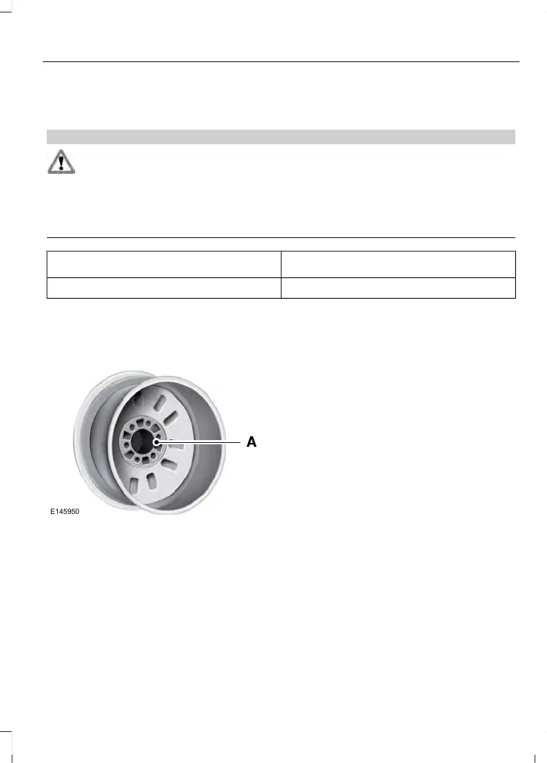 Page #414 background image
