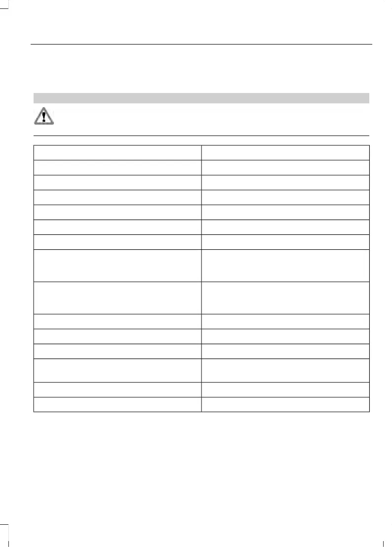 Page #424 background image