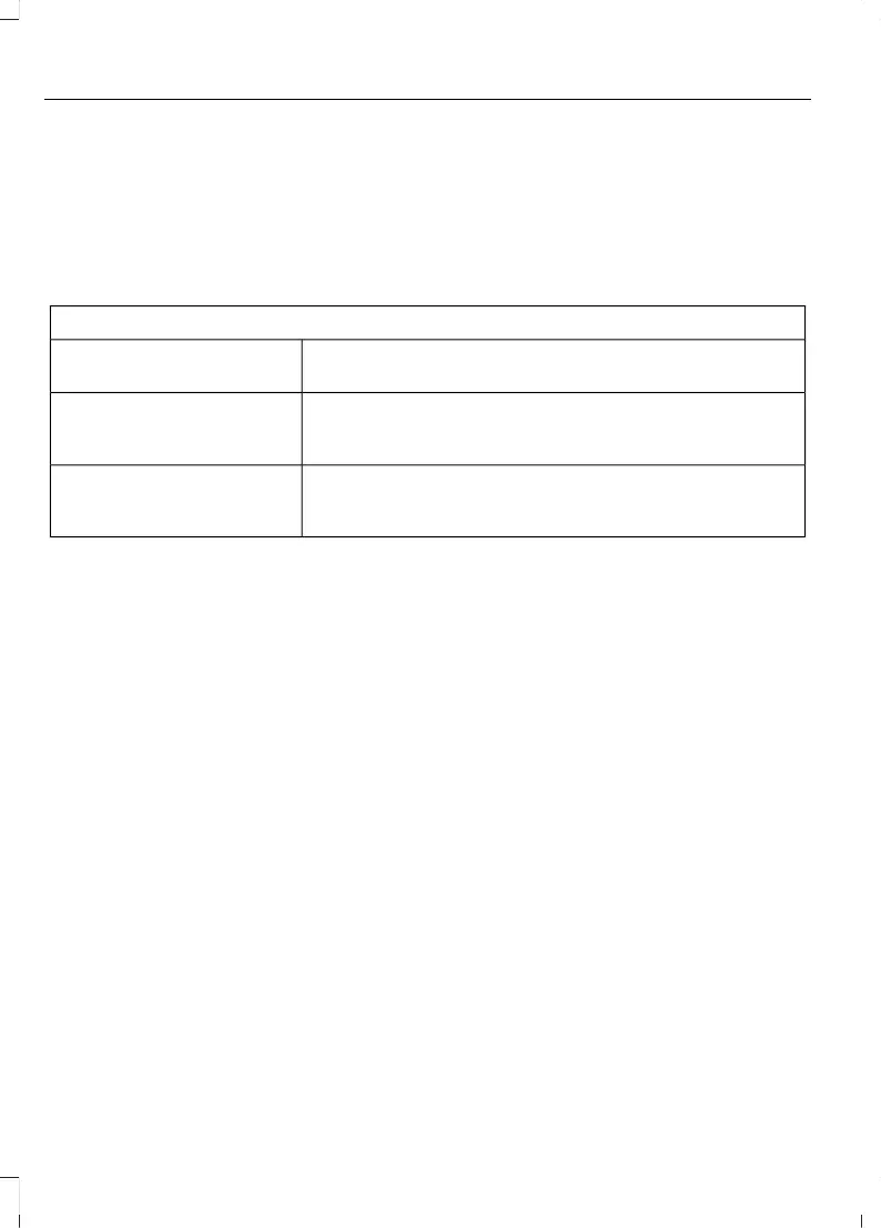Page #447 background image