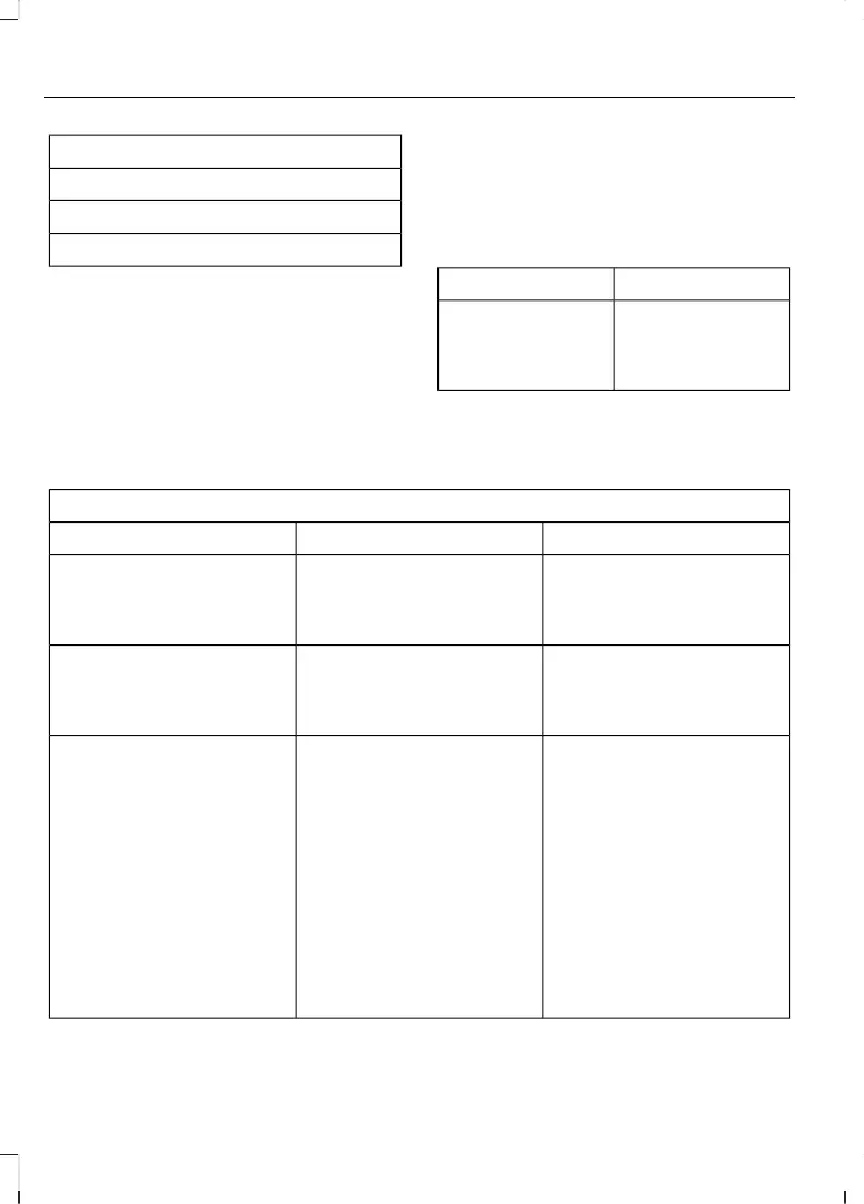 Page #471 background image