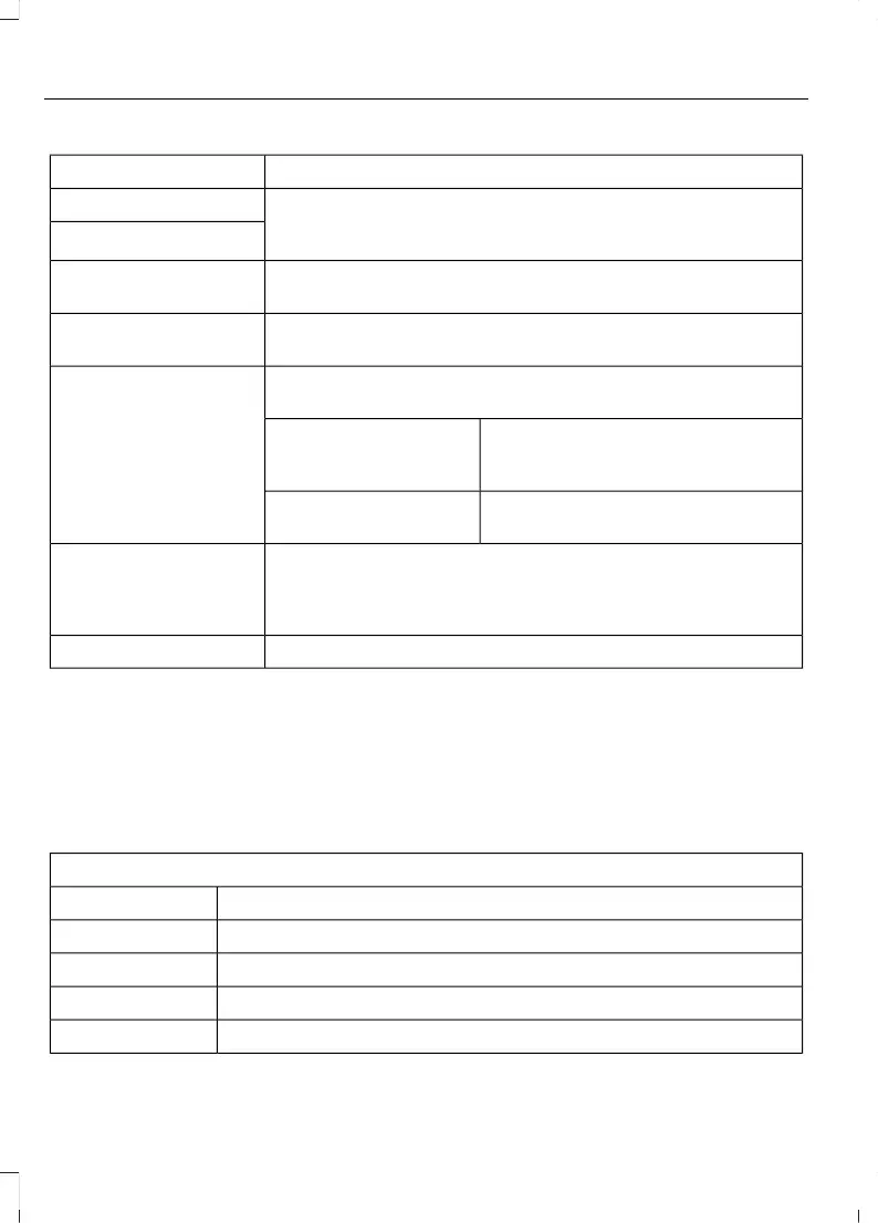 Page #527 background image