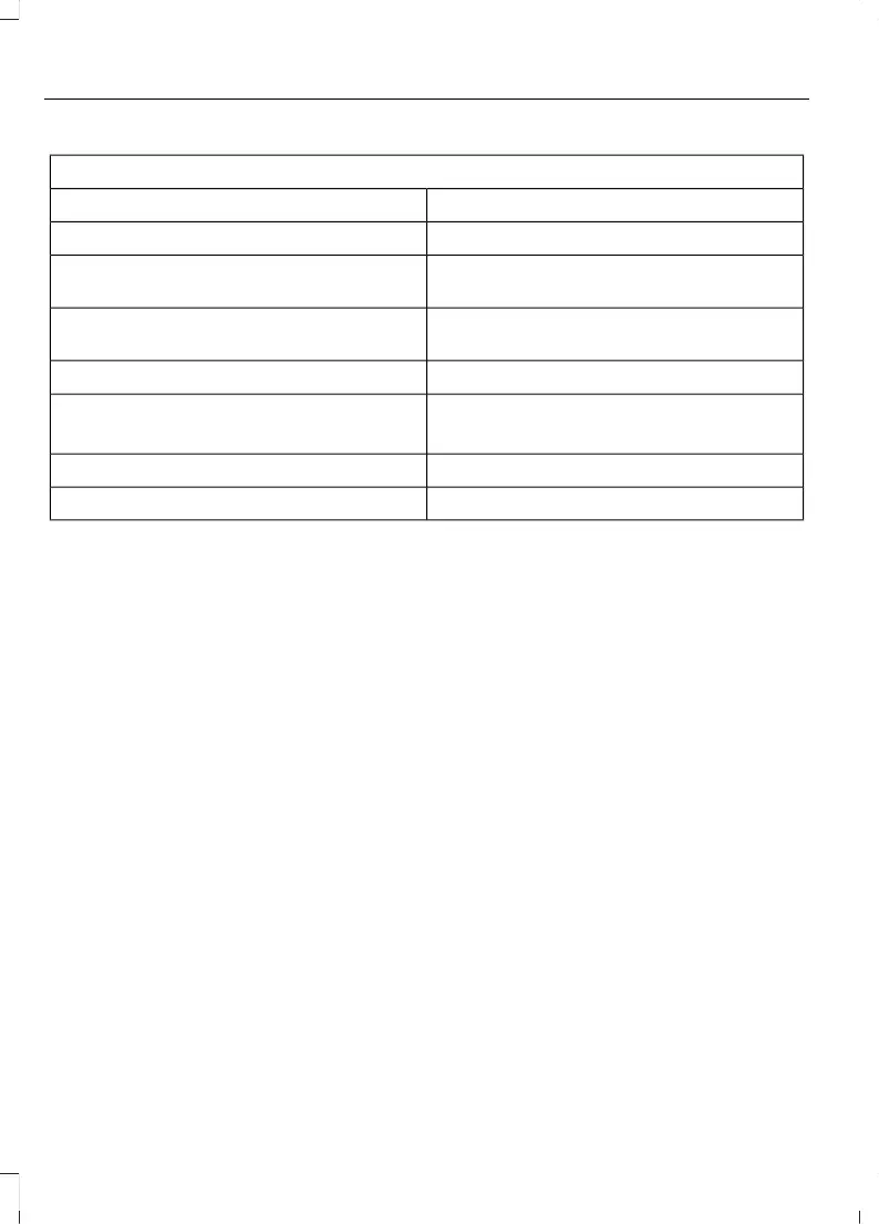 Page #563 background image