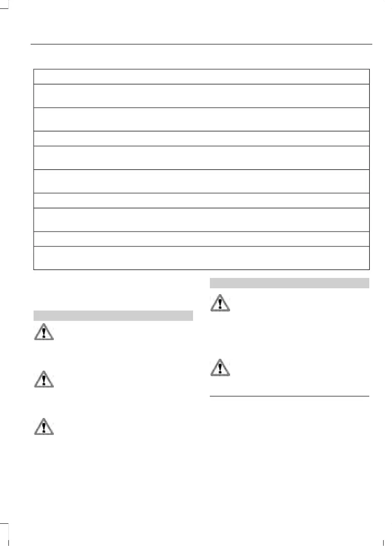 Page #240 background image