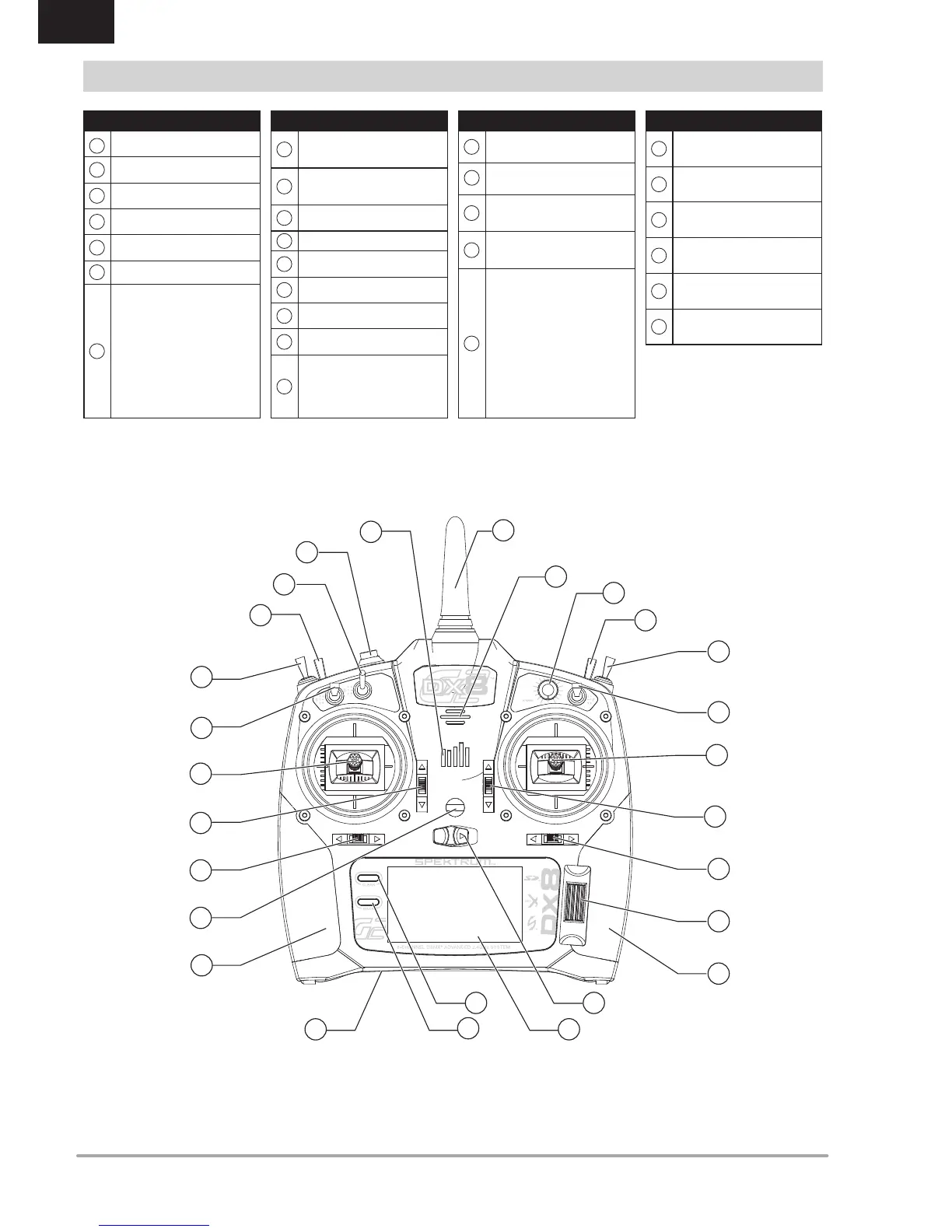Page #6 background image