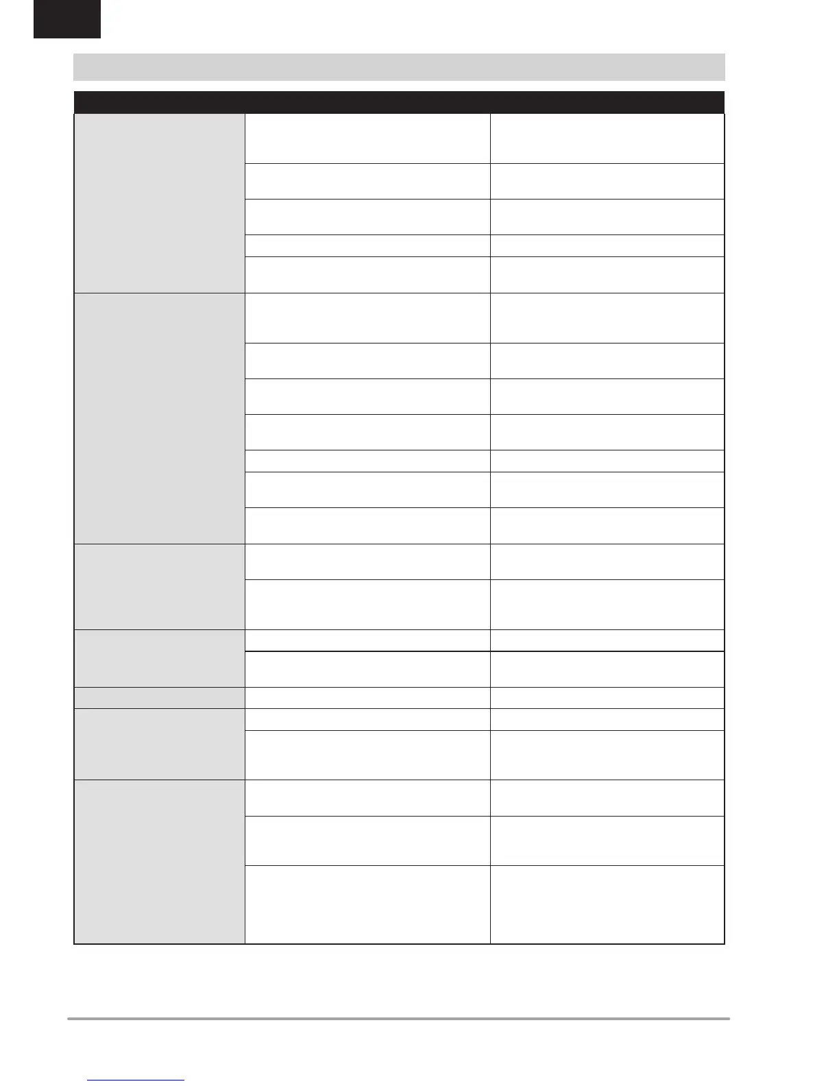 Page #100 background image