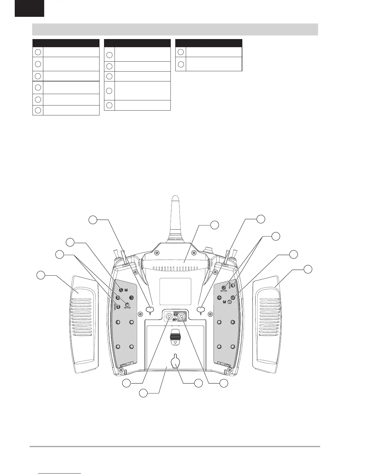 Page #158 background image