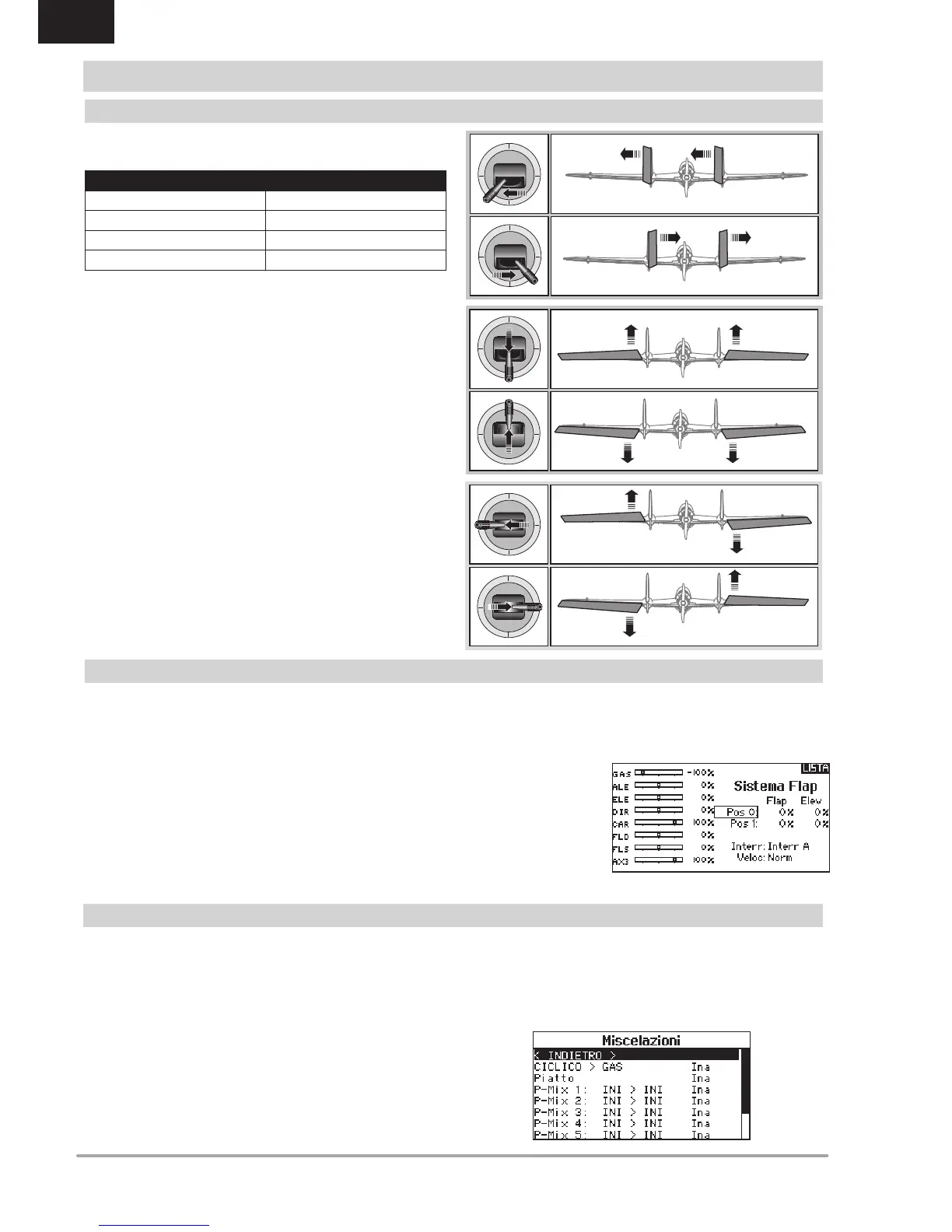 Page #190 background image