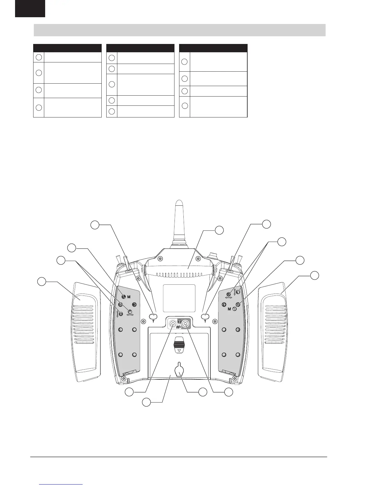 Page #208 background image
