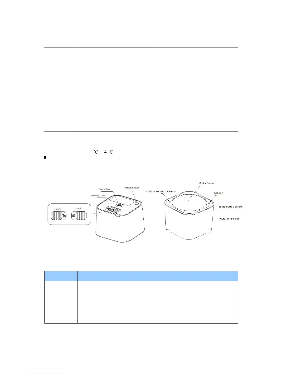 Page #4 background image