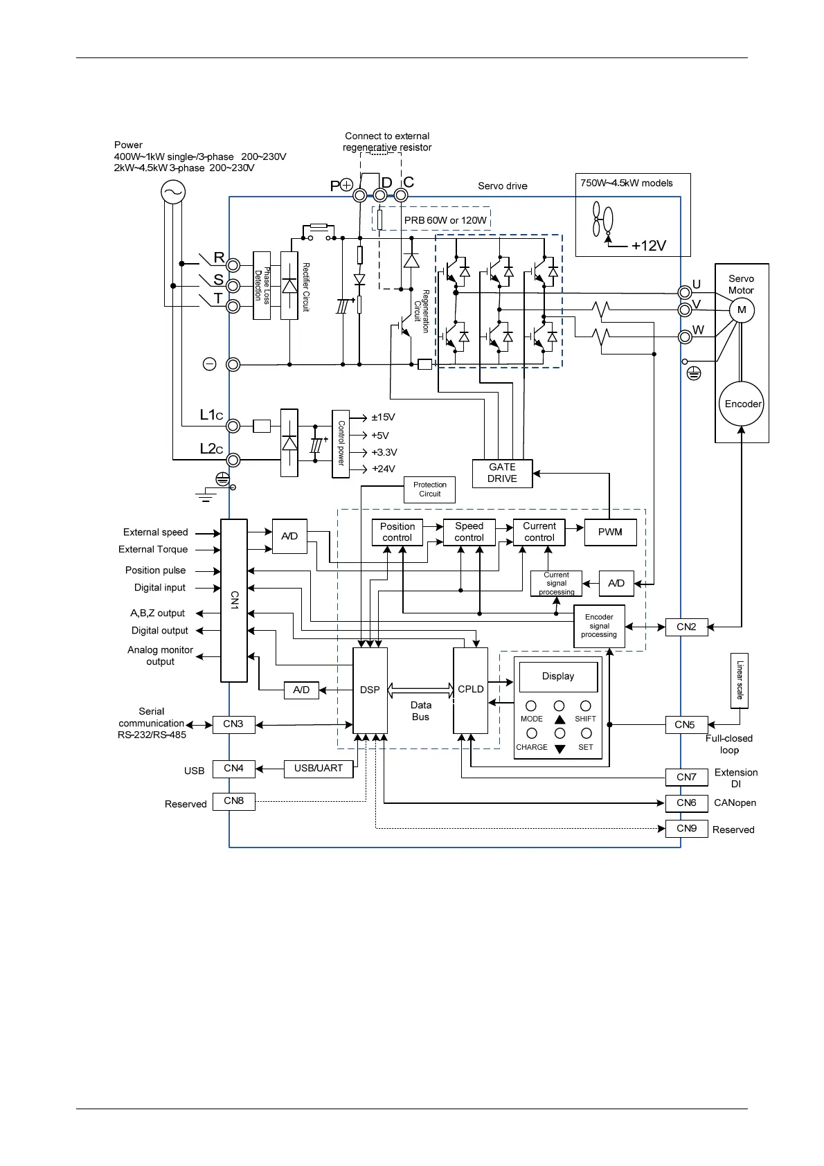 Page #73 background image