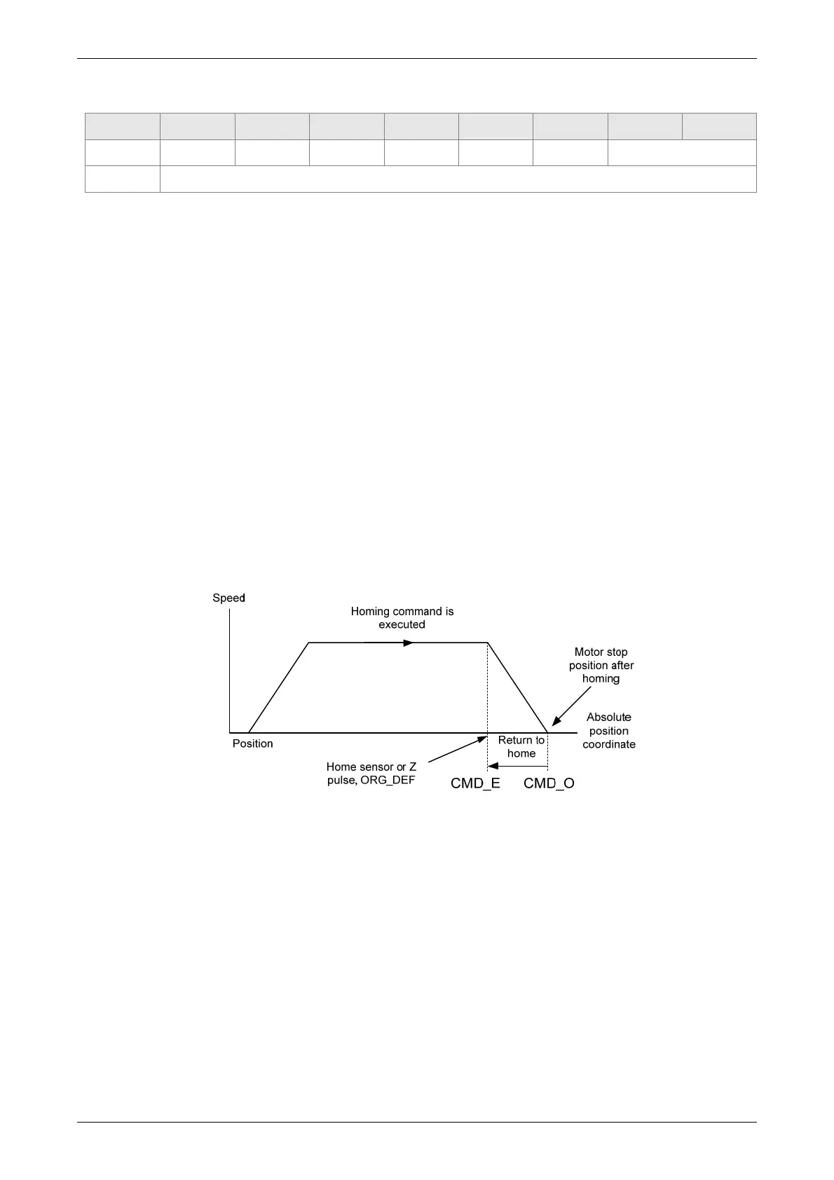 Page #237 background image