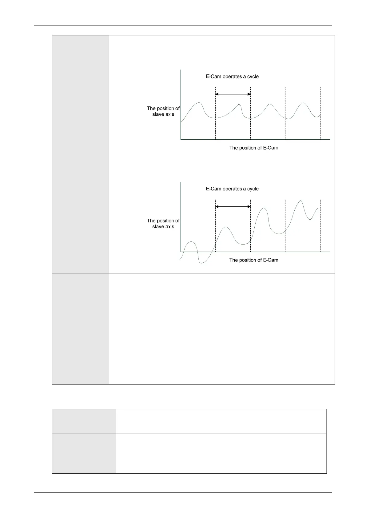 Page #246 background image