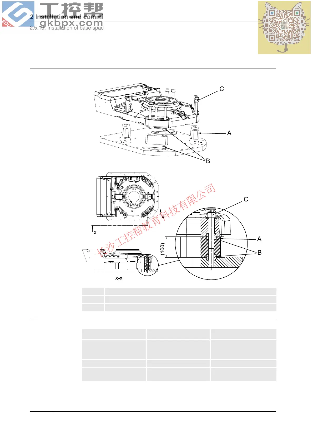 Page #104 background image
