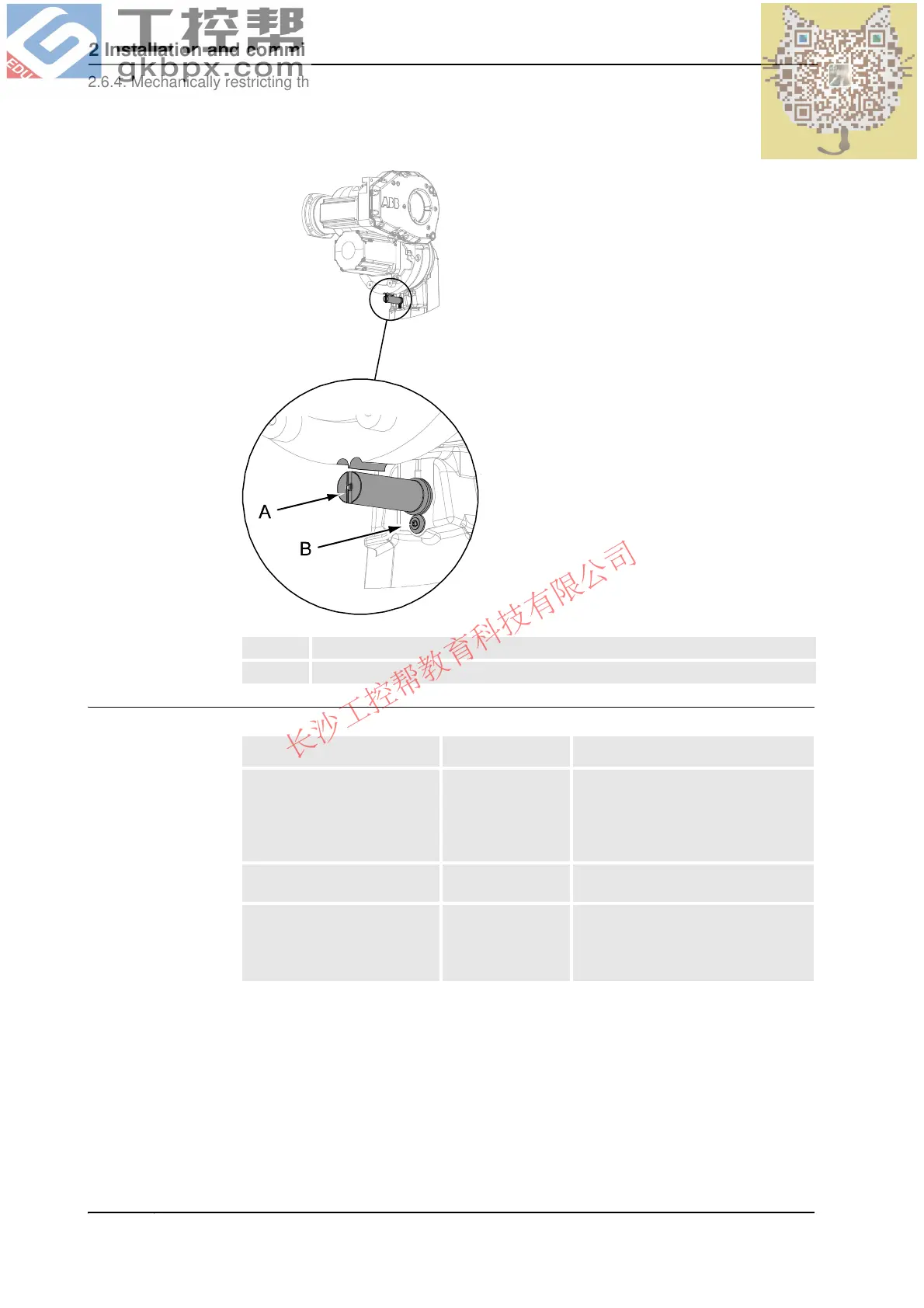 Page #122 background image