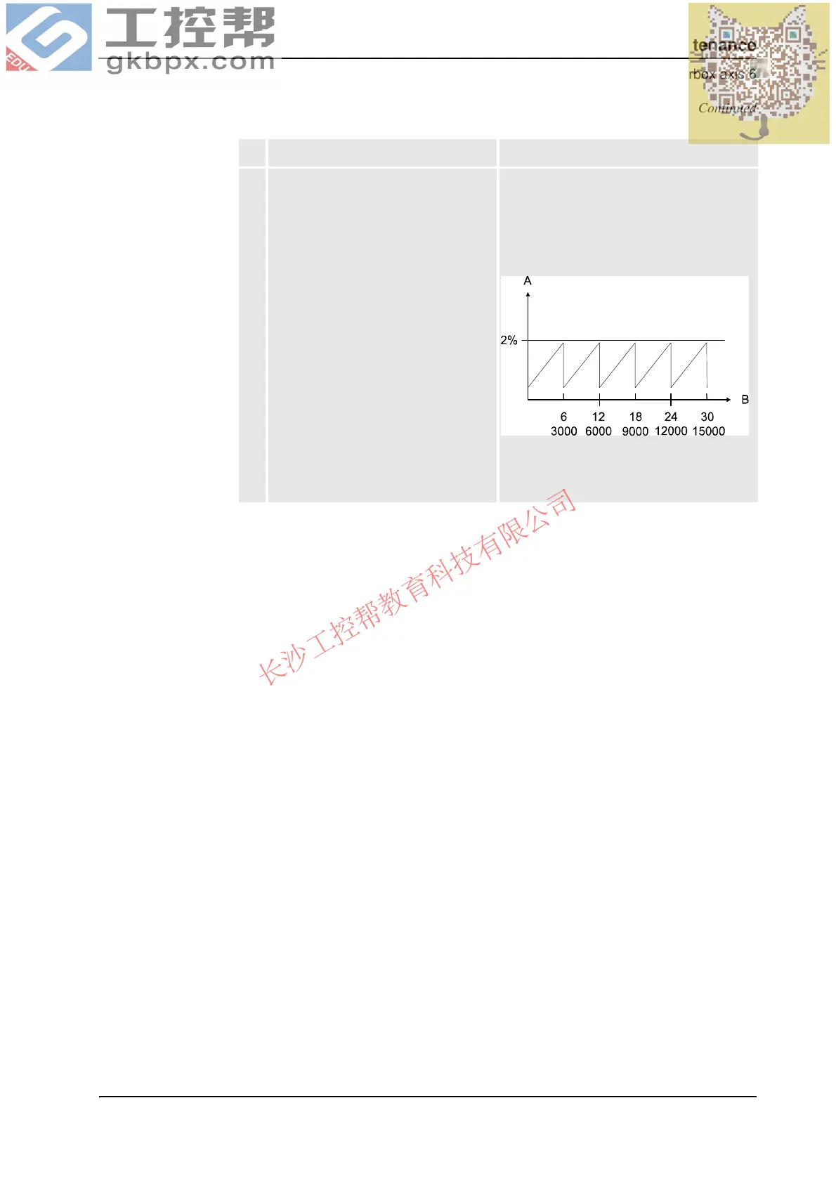 Page #169 background image