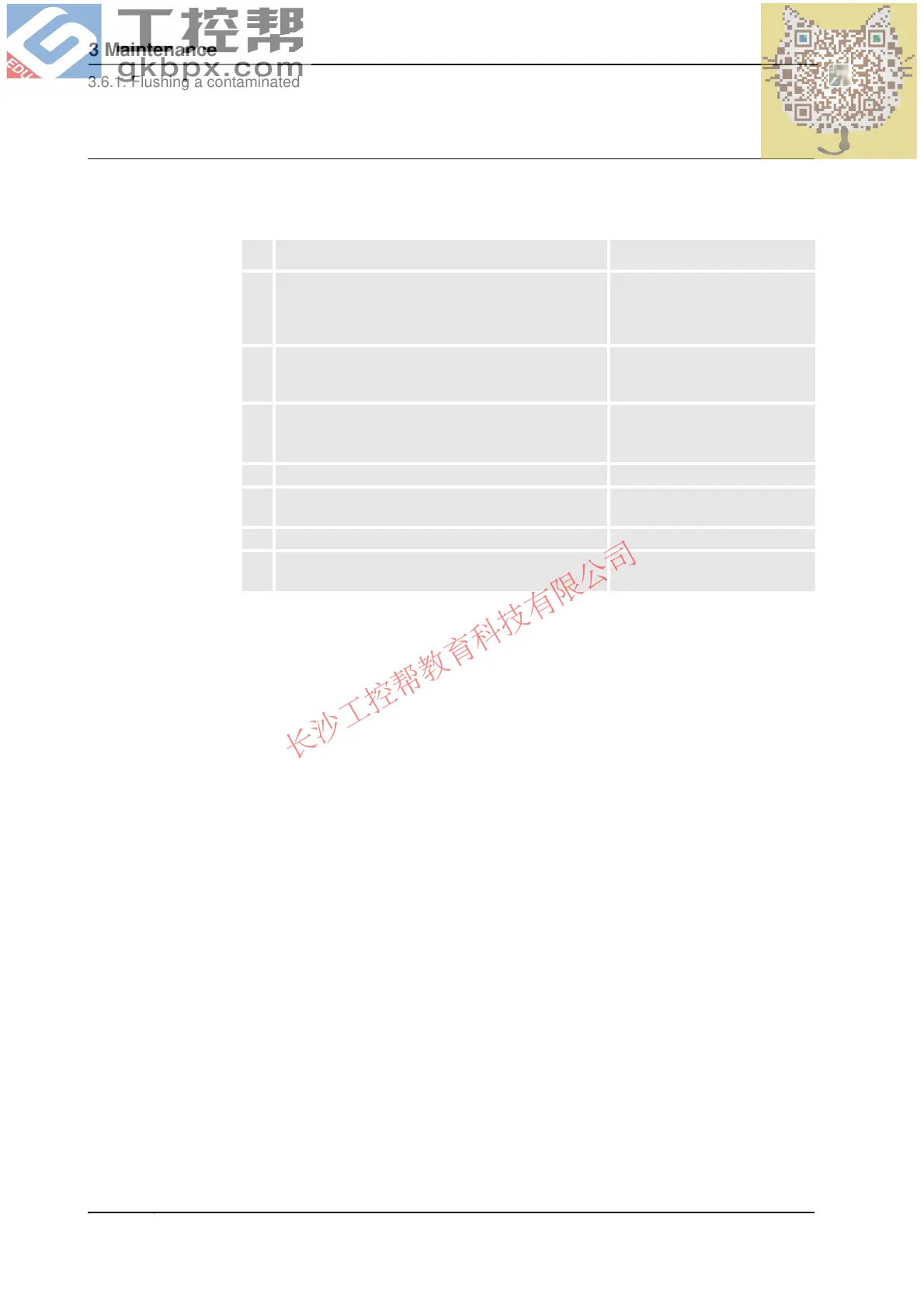 Page #234 background image