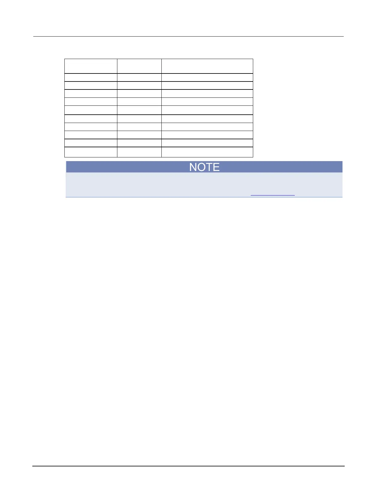 Page #85 background image