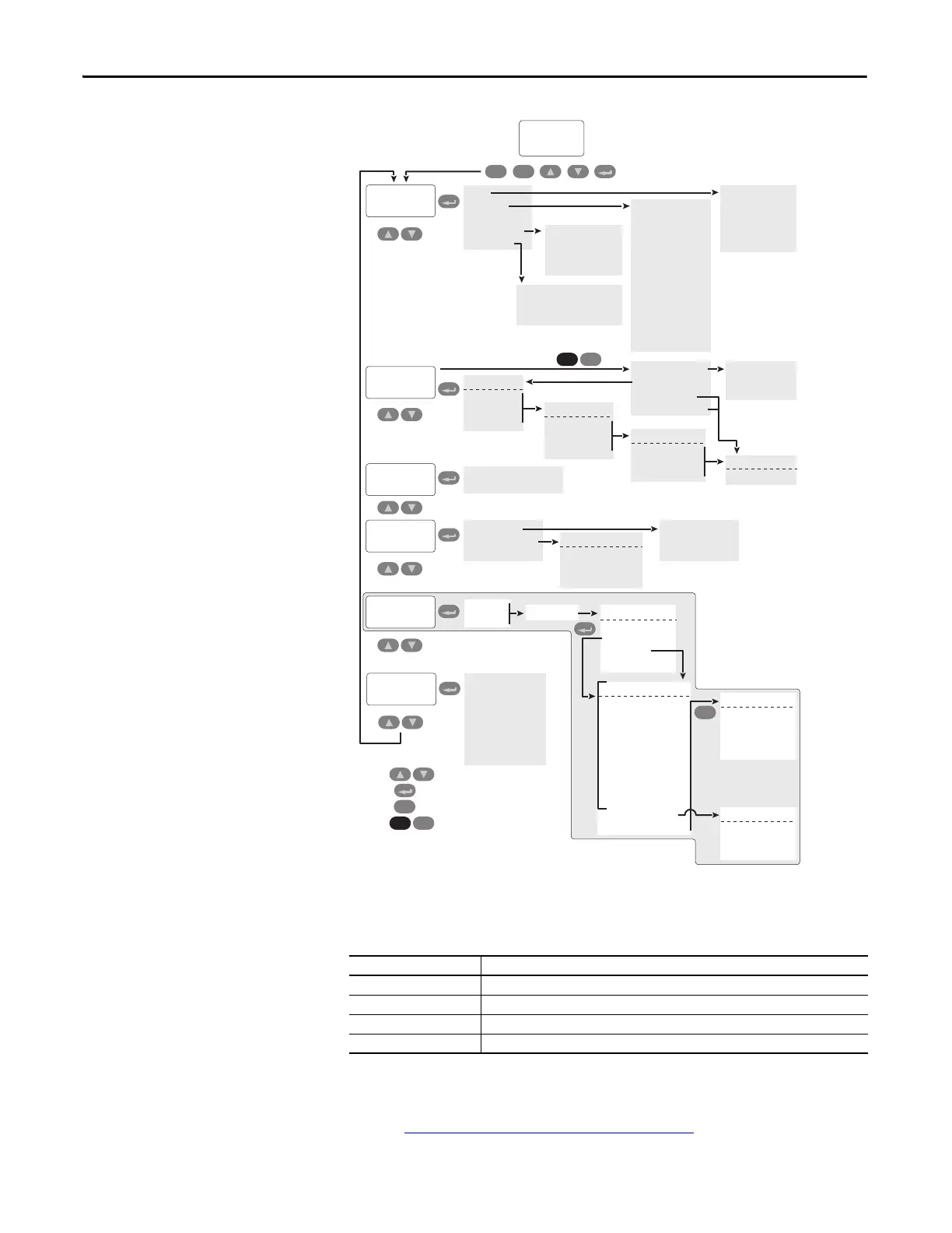 Page #102 background image