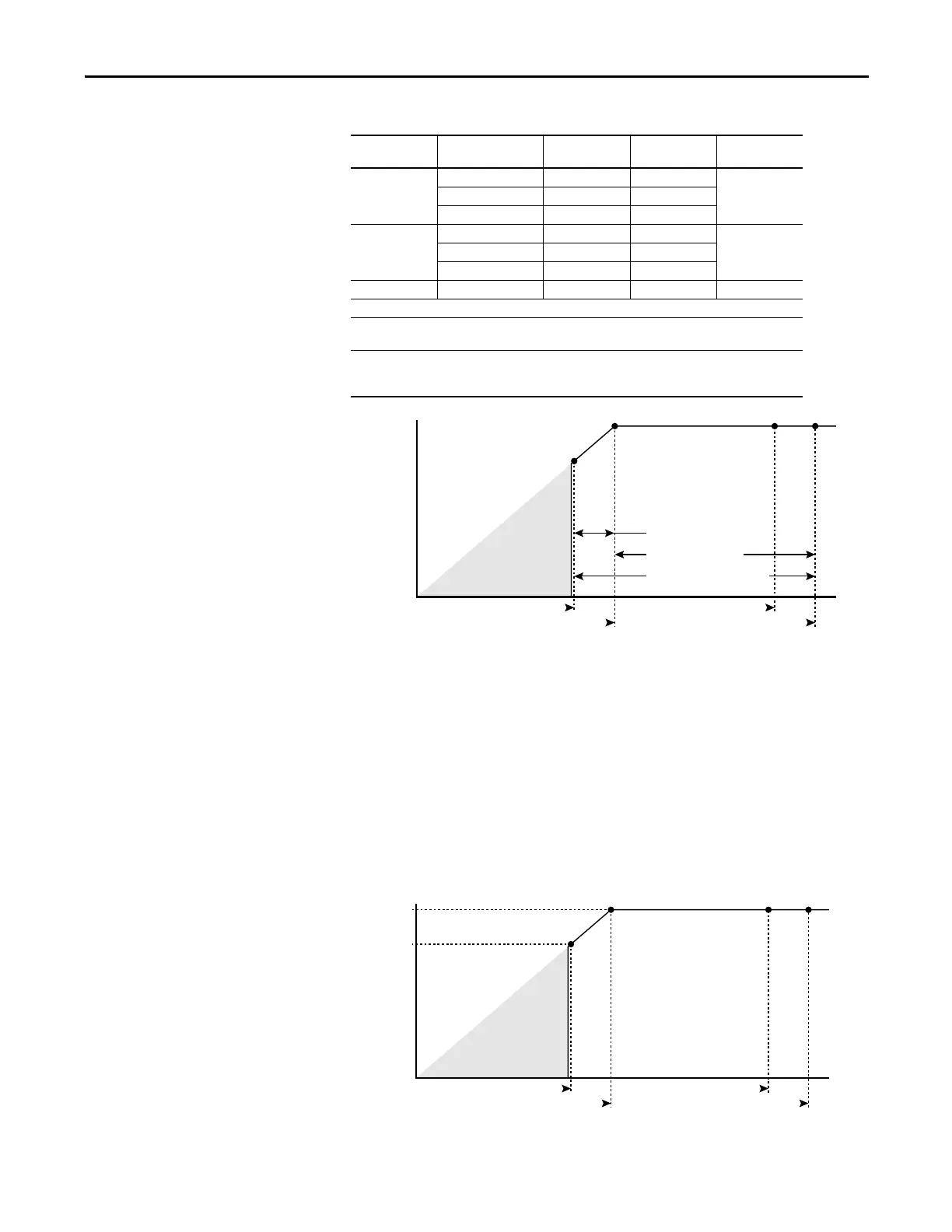 Page #121 background image