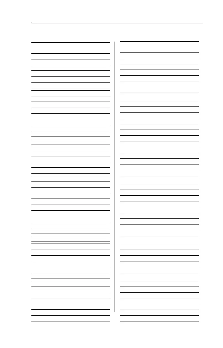Page #279 background image