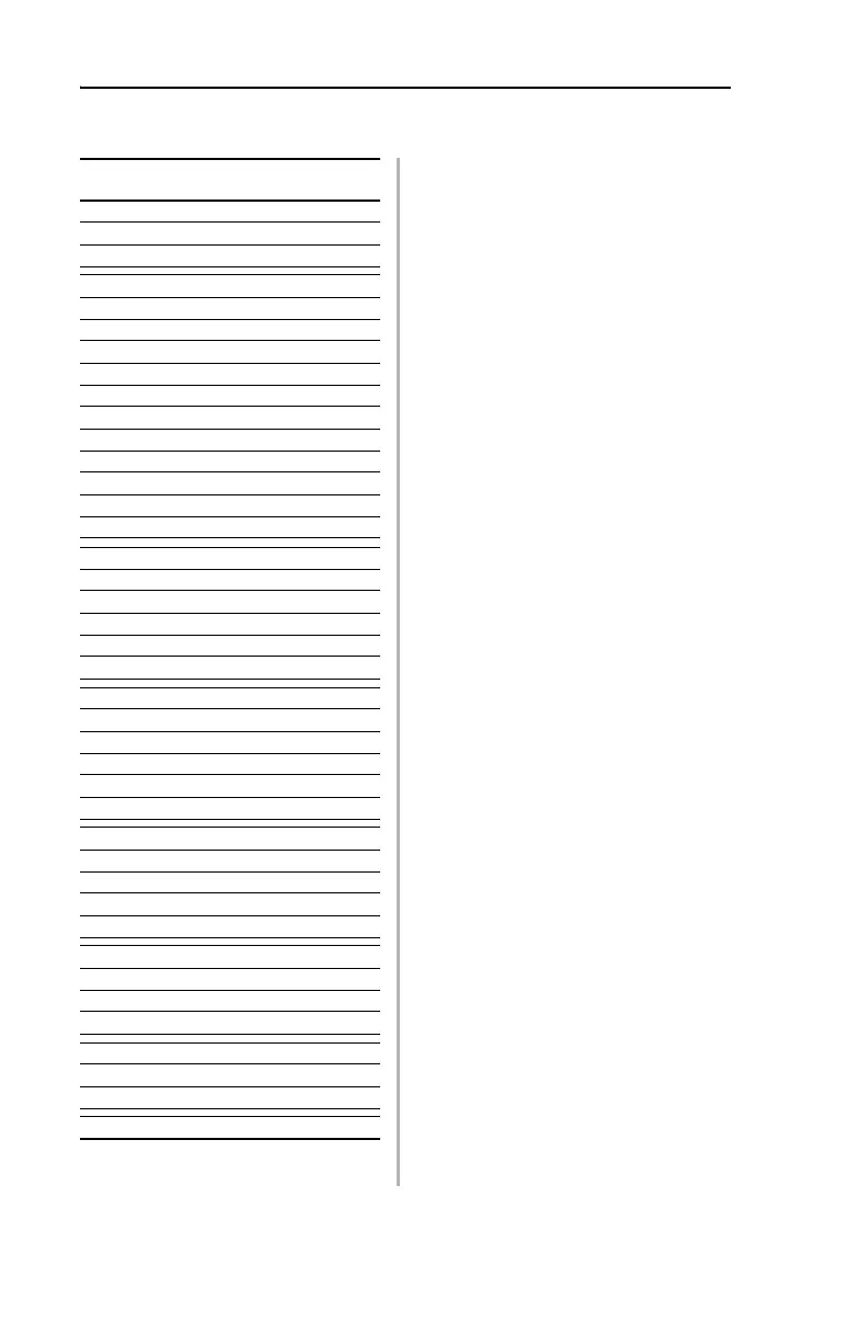 Page #282 background image