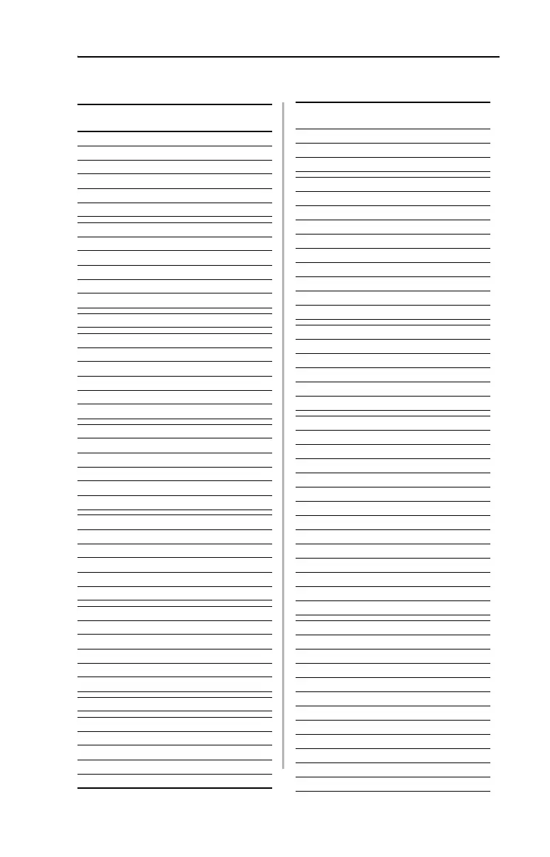 Page #283 background image
