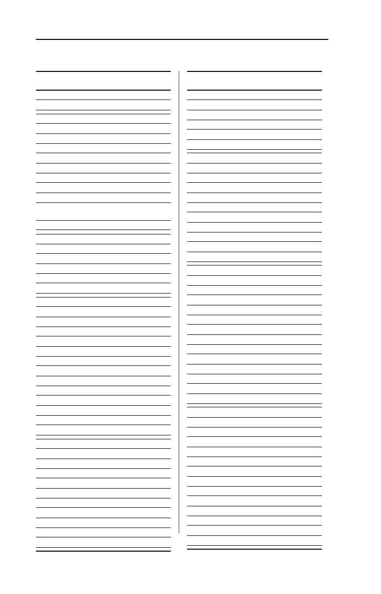 Page #284 background image