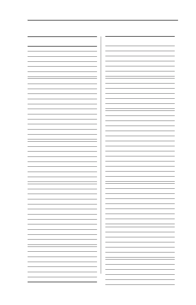 Page #285 background image