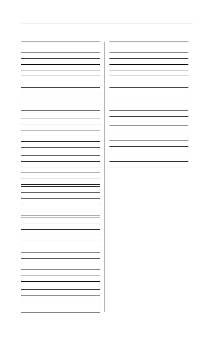 Page #286 background image