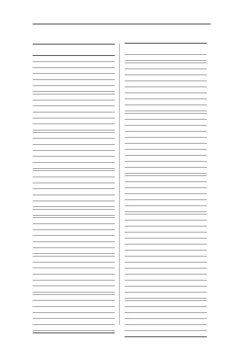 Page #287 background image