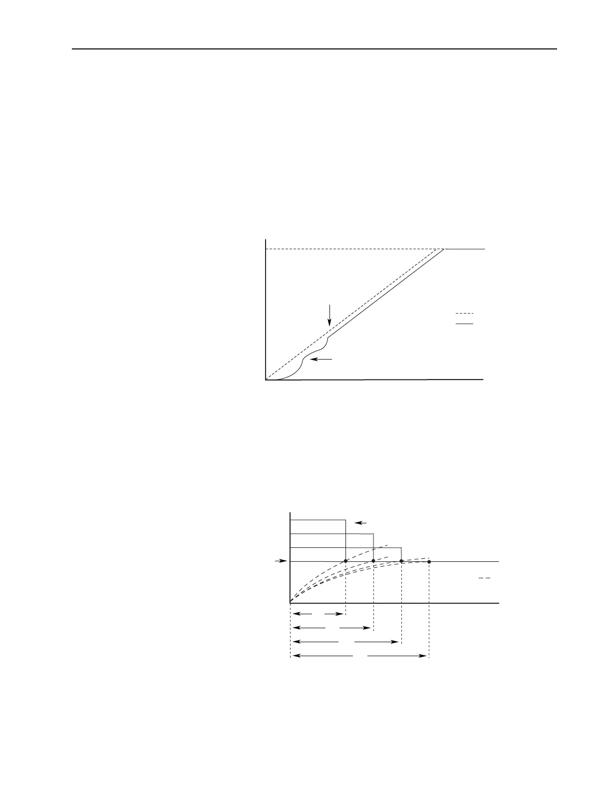 Page #125 background image