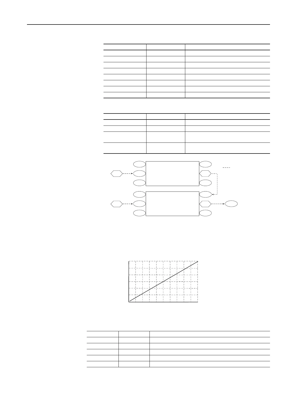 Page #186 background image