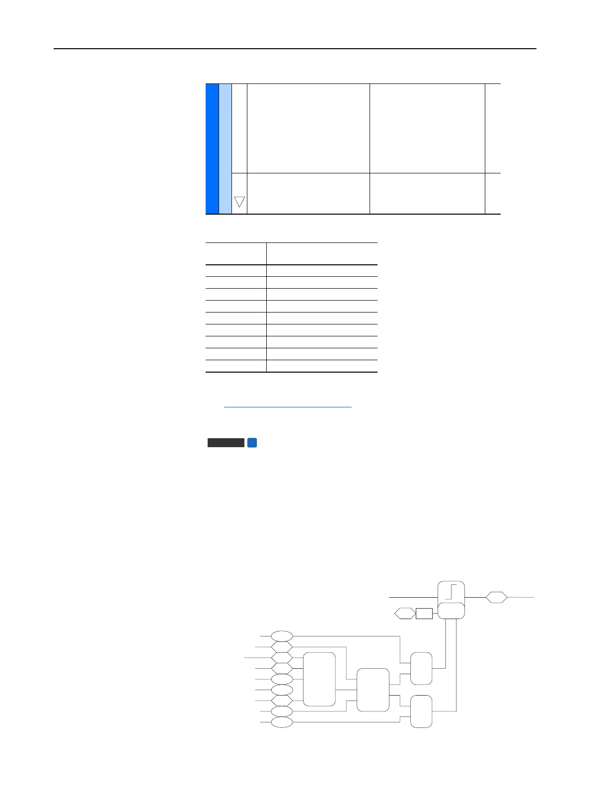 Page #232 background image