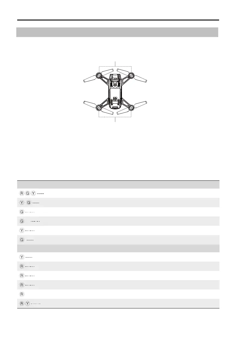 Page #10 background image