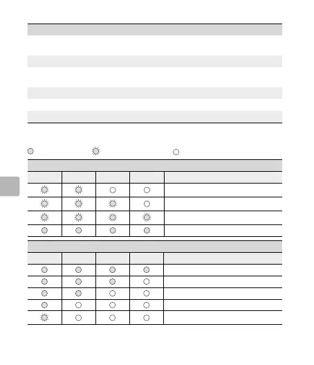 Page #99 background image