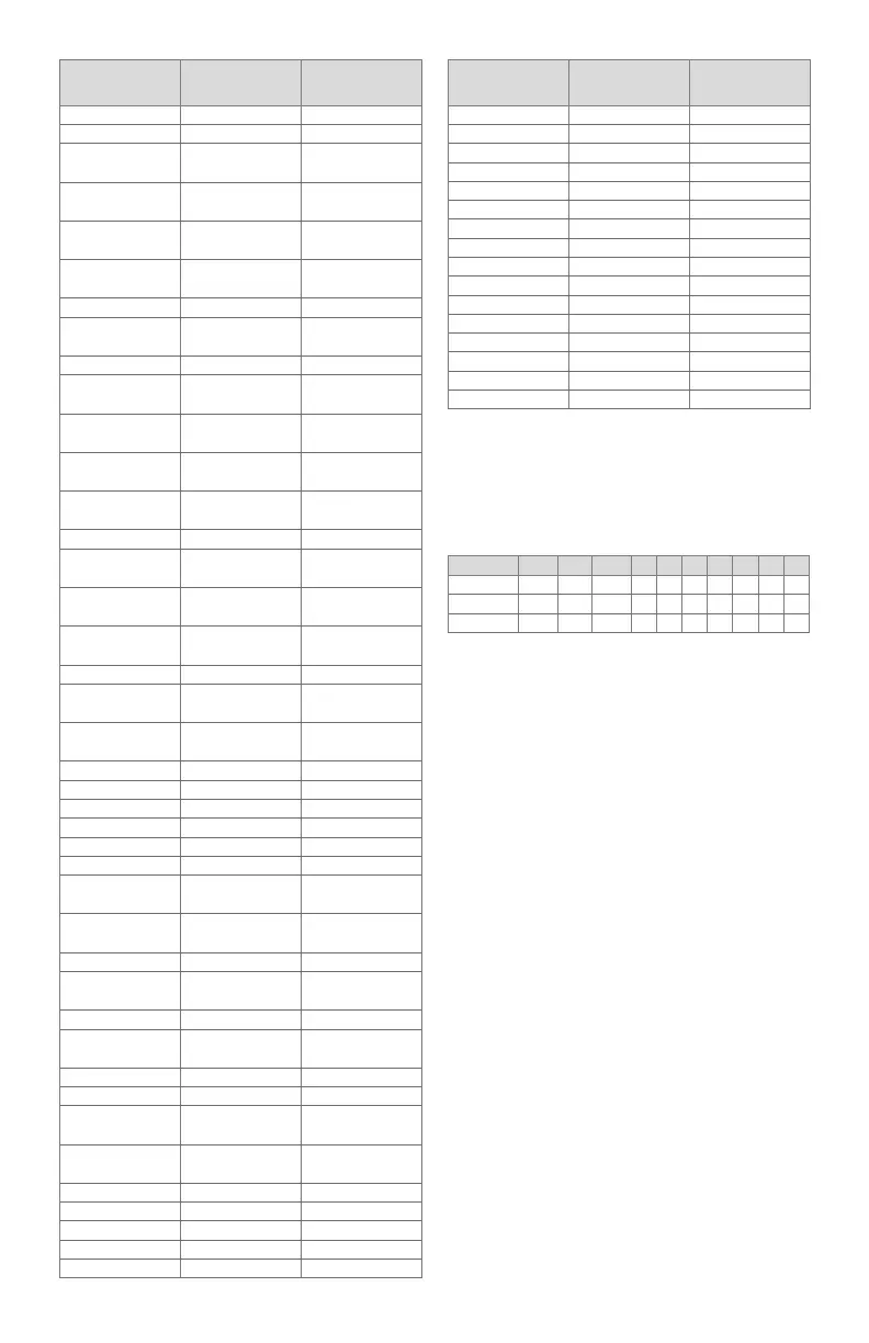 Page #51 background image