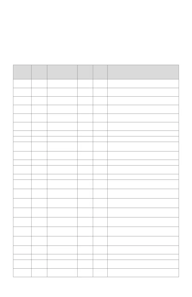 Page #53 background image
