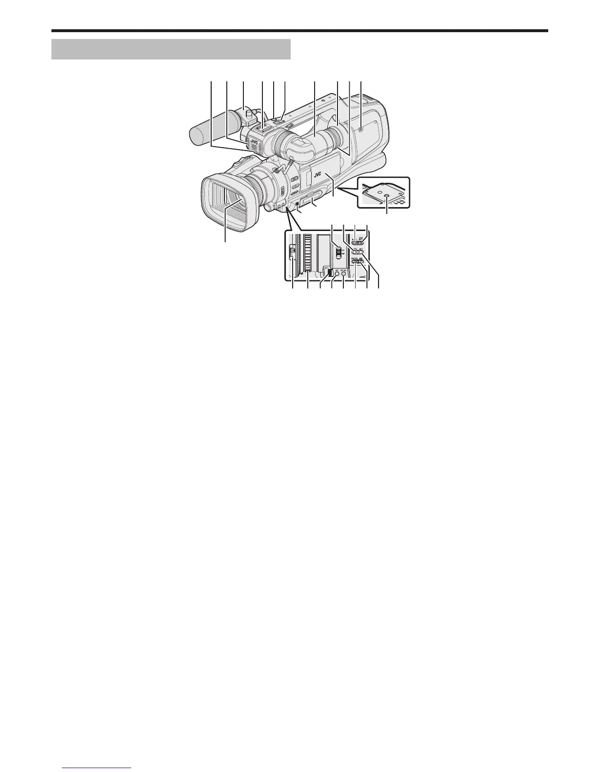 Page #119 background image