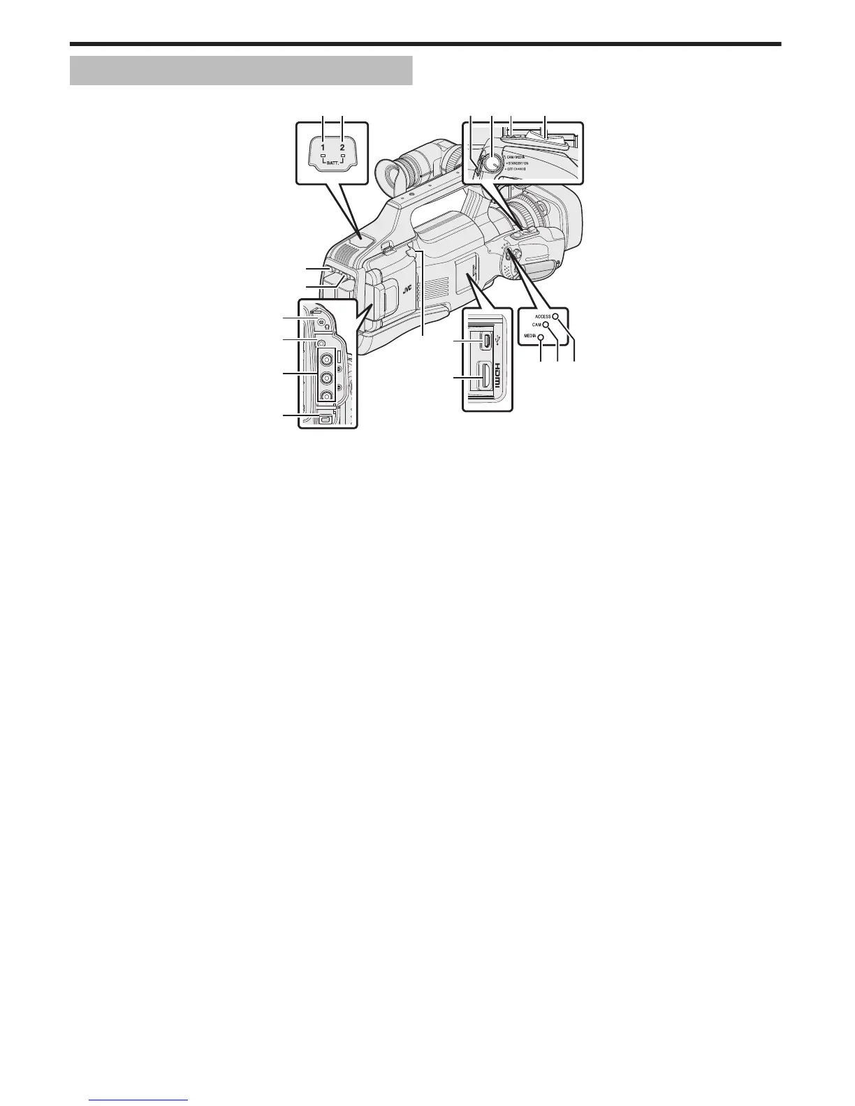 Page #120 background image