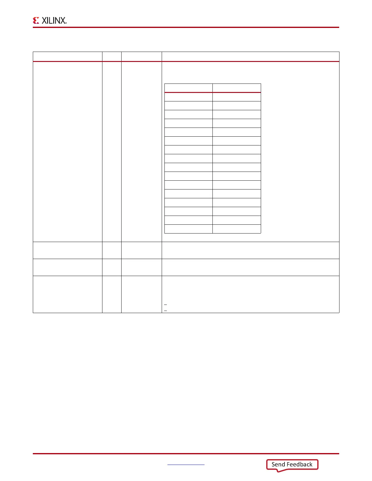 Page #115 background image