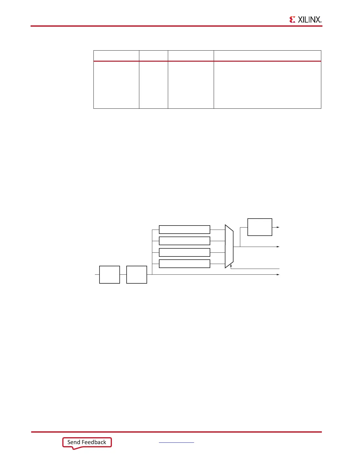 Page #158 background image