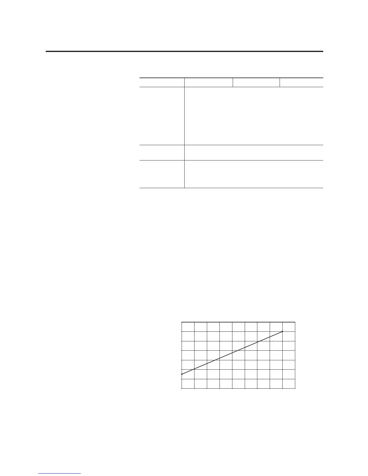 Page #110 background image