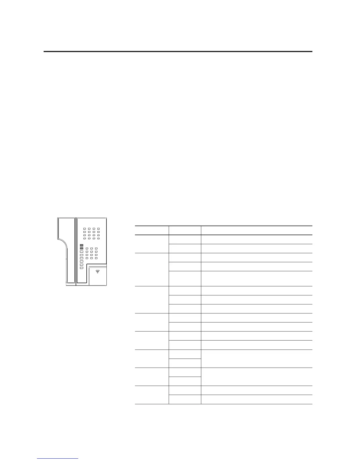 Page #125 background image